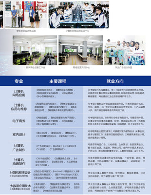 2019年廣州市公用事業(yè)高級(jí)技工學(xué)校軟件開發(fā)專業(yè)介紹